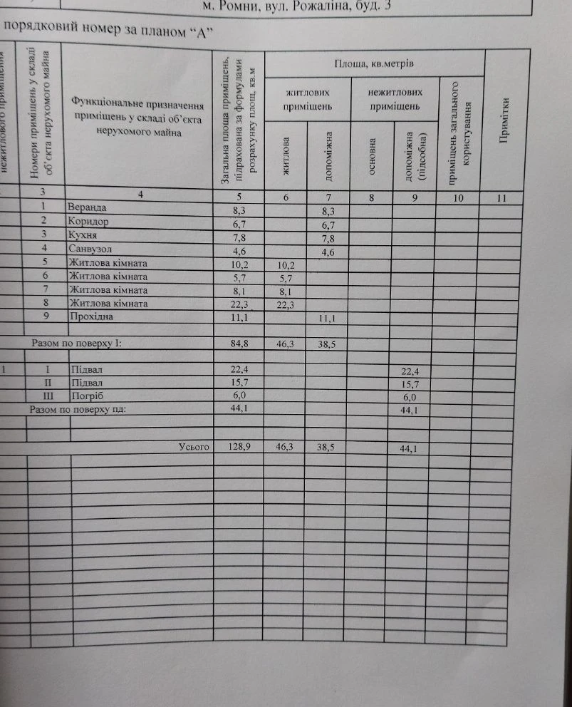 ЦІНУ ЗНИЖЕНО!ТЕРМІНОВИЙ ПРОДАЖ!!Продаж затишного будинку з р