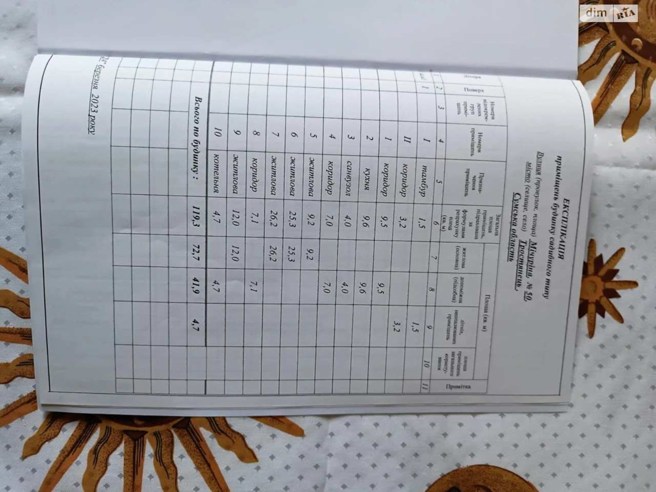 Продаж Дім