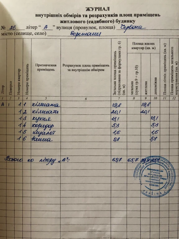 Житловий будинок  м.Бережани