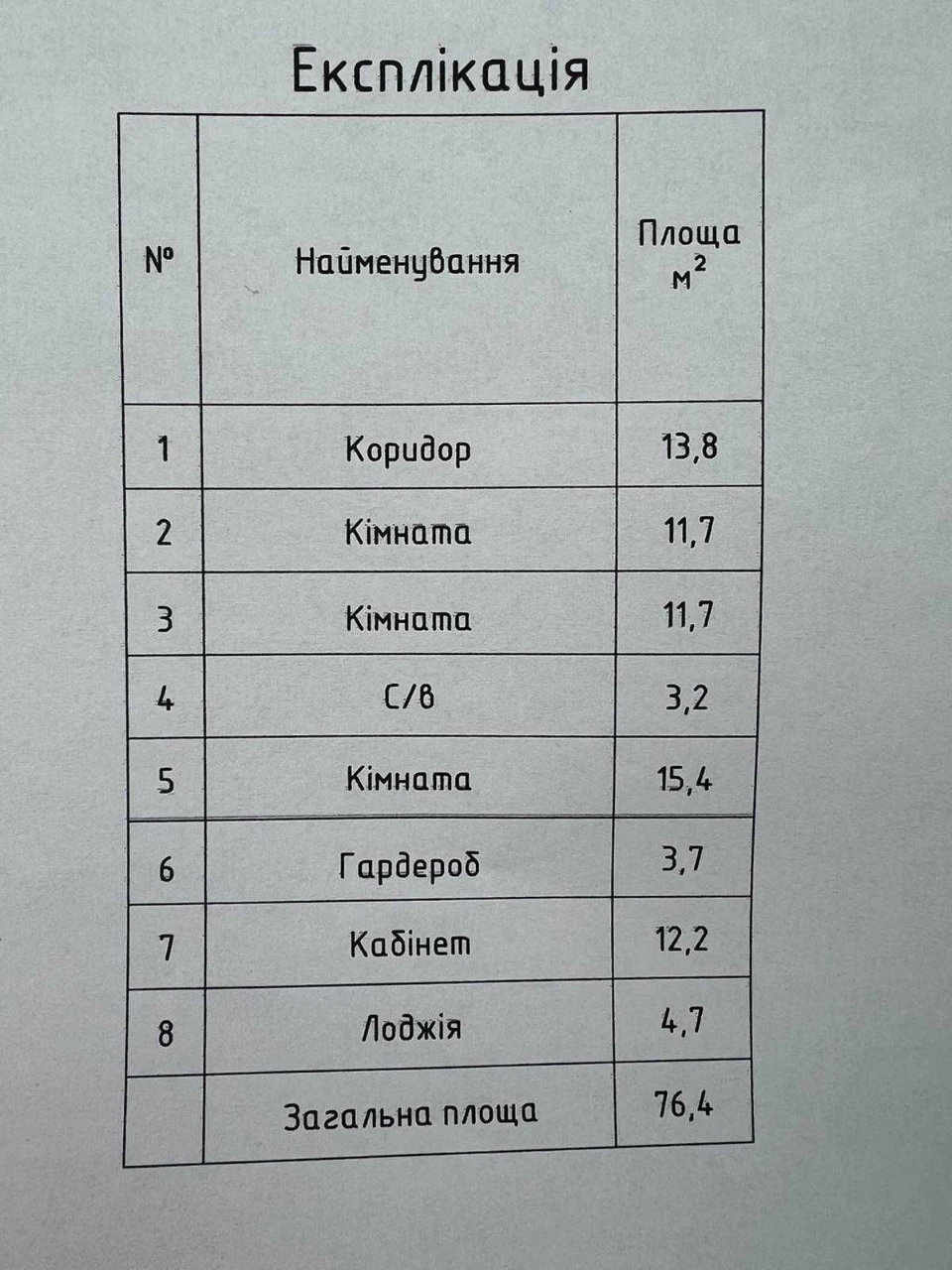 Котедж з гаражем та ділянкою