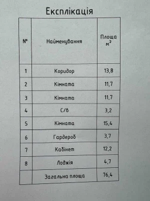 Котедж з гаражем та ділянкою