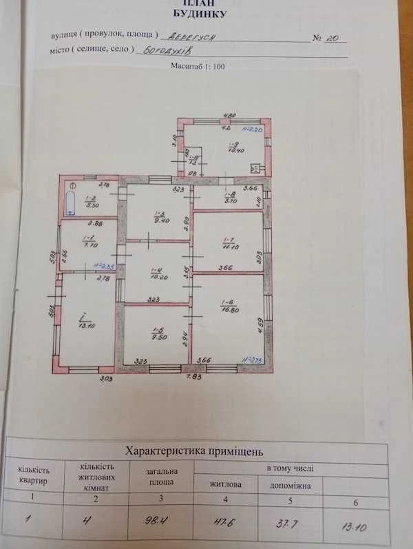 Продам будинок, місто Богодухів (169282)