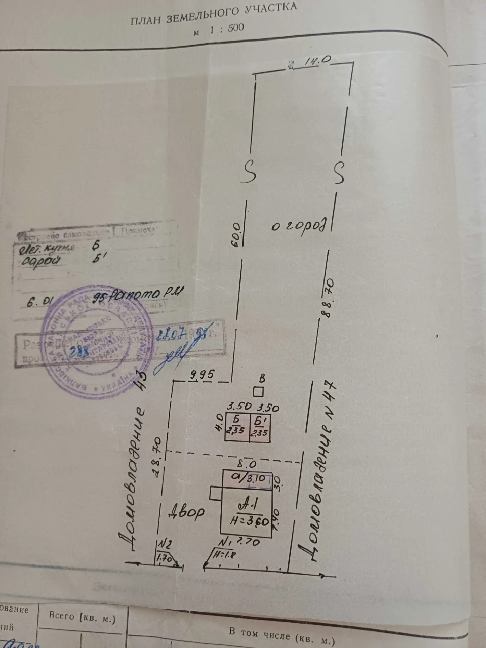 Продам затишну дачу / будинок 68 м² з ділянкою у м. Валки