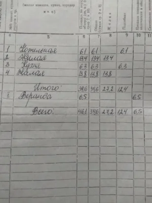 Продам будинок в с.Сковородинівка