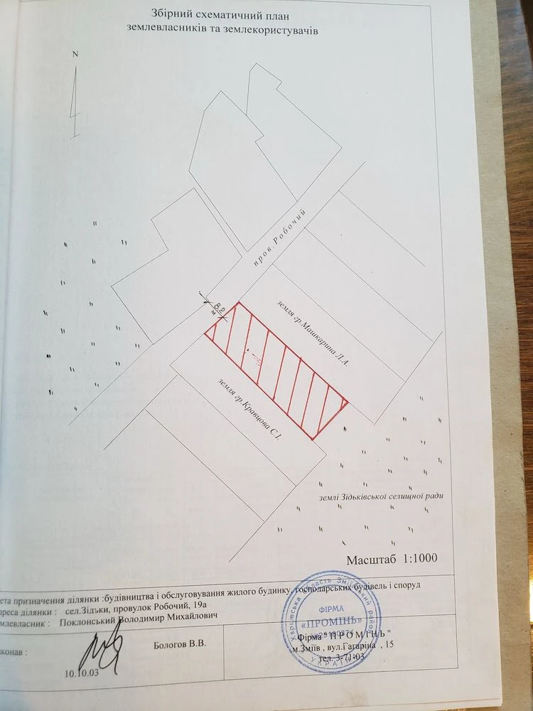 Продаж будинку від власника
