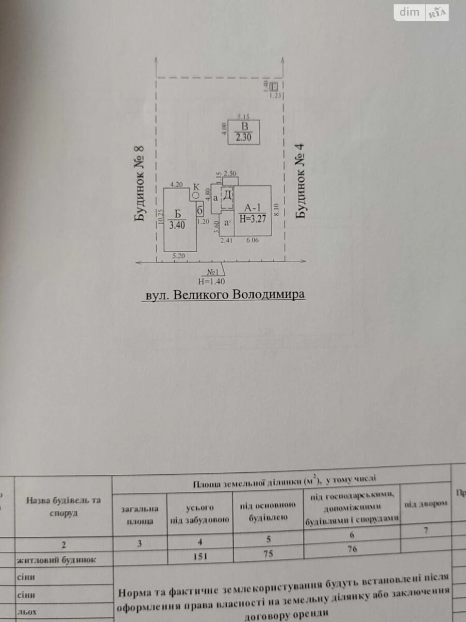 Продаж Дім