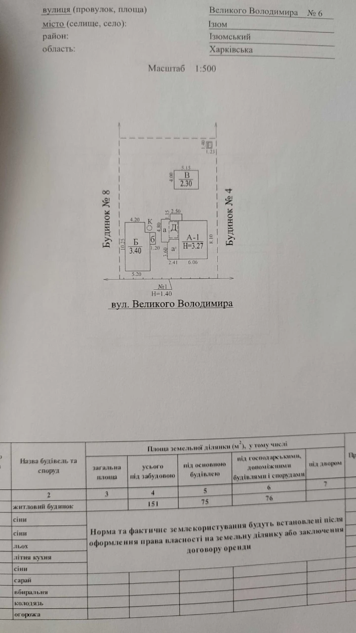 Продаётся два дома в одном дворе /Торг/Варианты оплаты/Недви