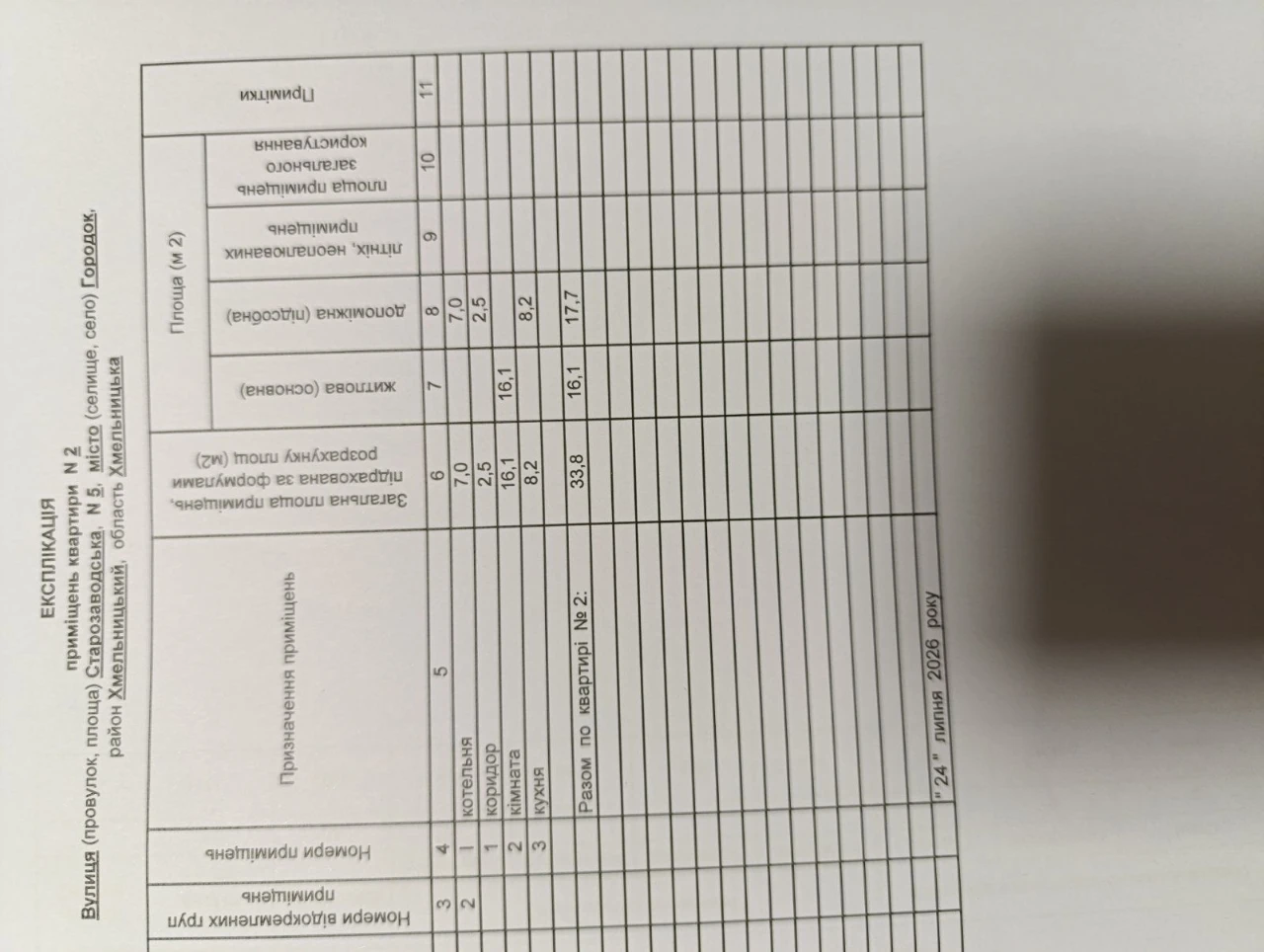 Продам  будинок у м.  Городок Хмельньцька обл.