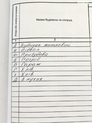 Продаж Дім
