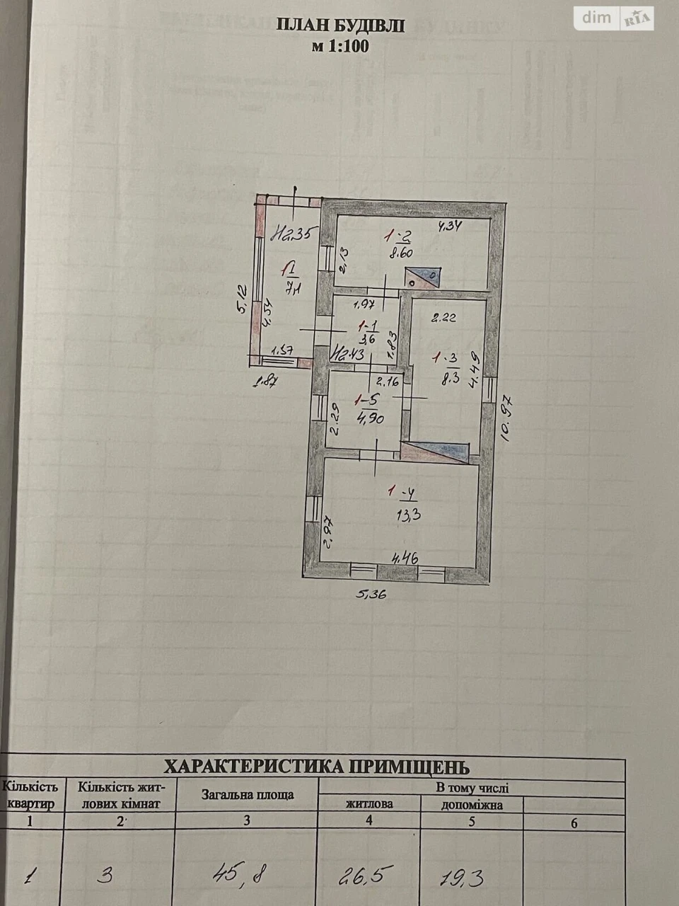 Продаж Дім