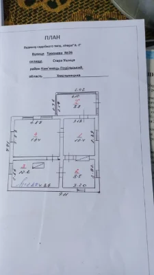 Продається будинок біля Бакоти