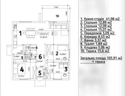 Продам новий та сучасний будинок!