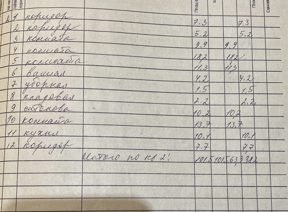 Продається будинок