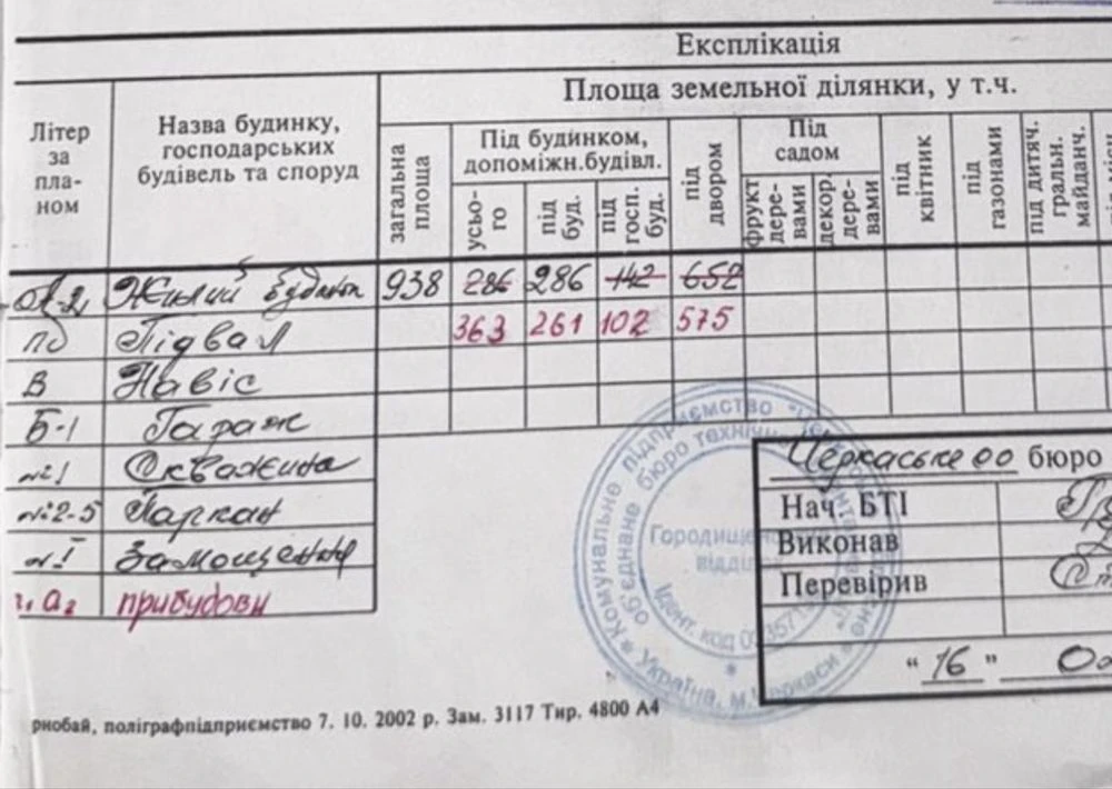Продається будинок  з вбудованою пекарнею площею 147м2 в м.Г