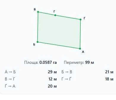 Пропонуємо до продажу будинок в Городищі