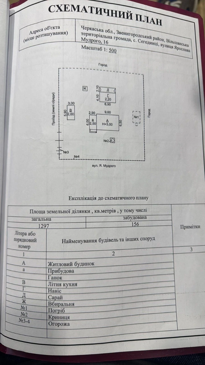 Продається будинок