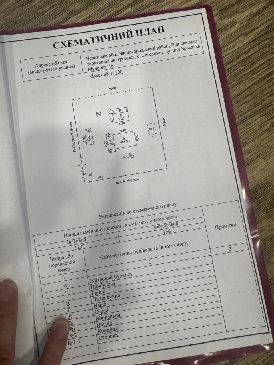 Продається будинок
