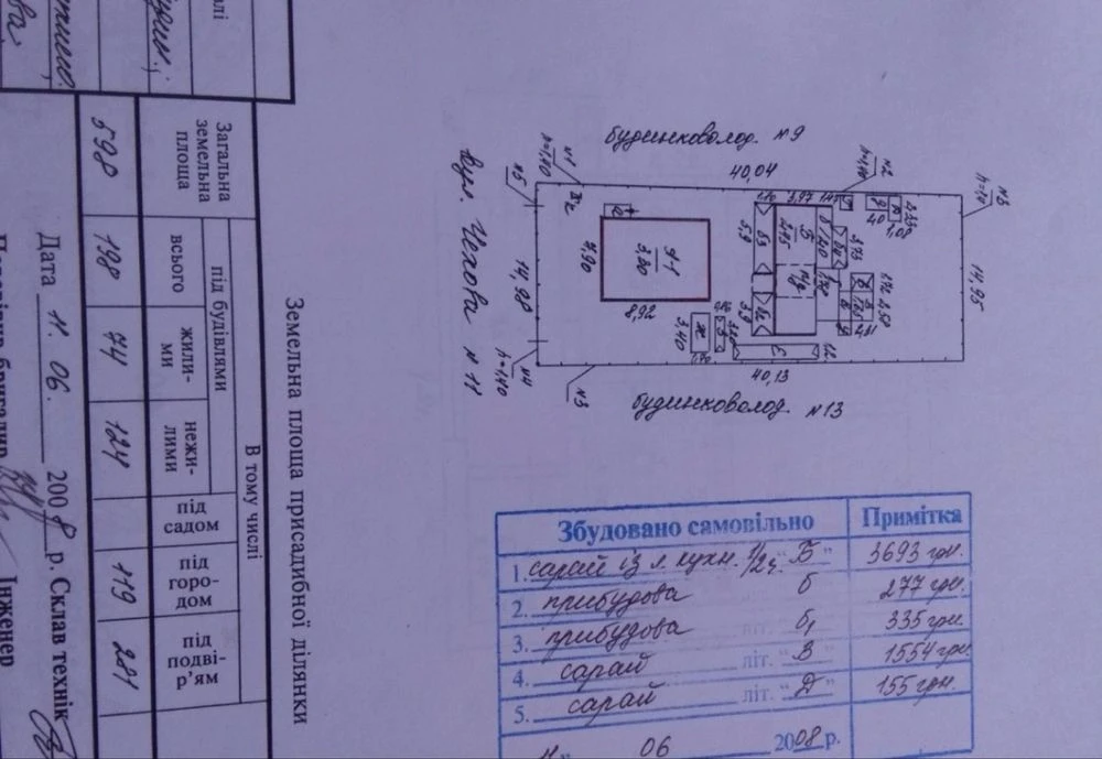 Будинок 3 кімнати Камʼянка Черкаська обл