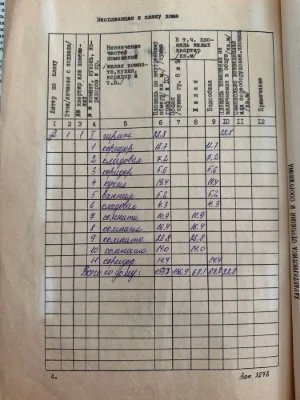 Недобудований Будинок