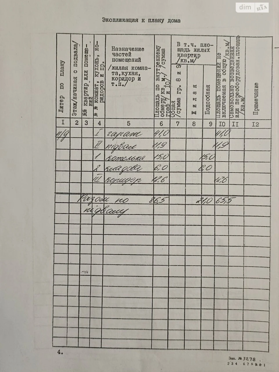 Продаж Дім