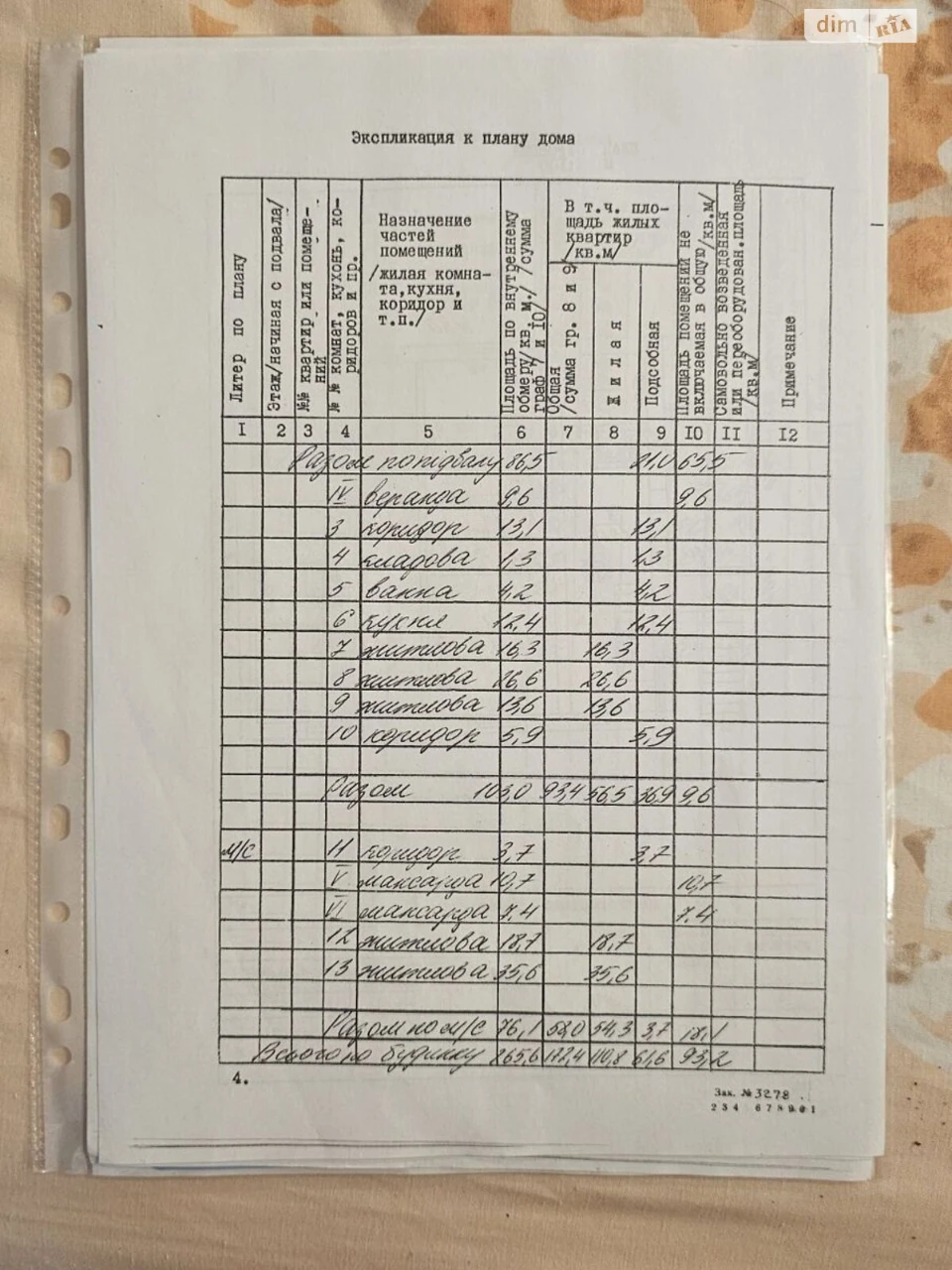 Продаж Дім