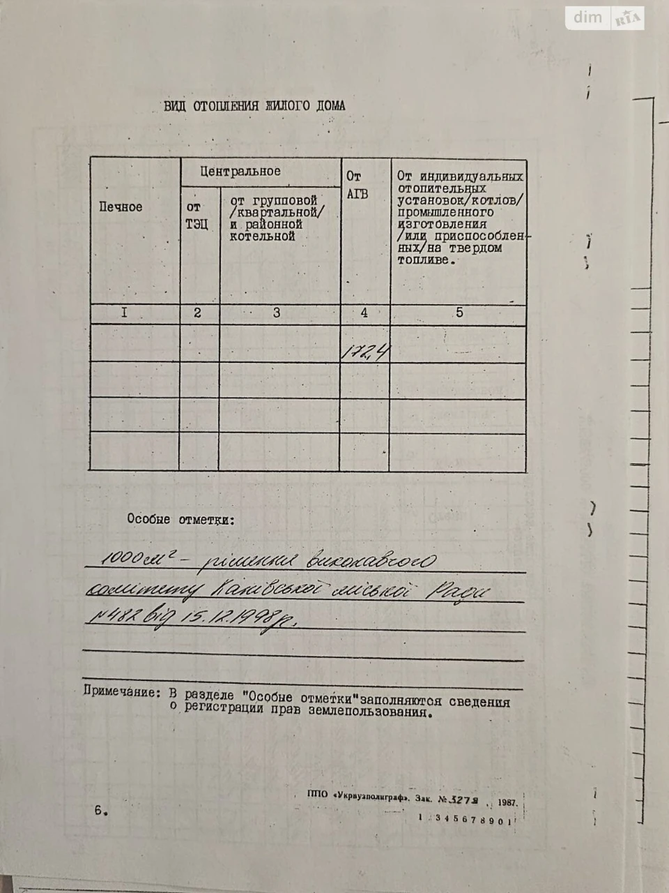 Продаж Дім