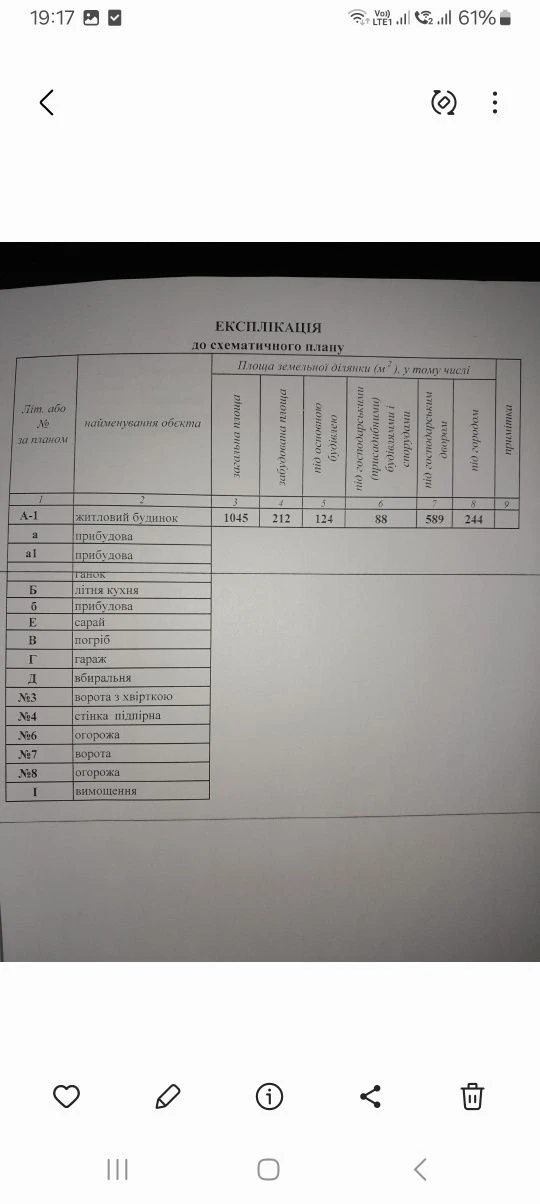 КАНІВ . Продається житловий будинок  вул. Г. Сковороди 6 ( 1