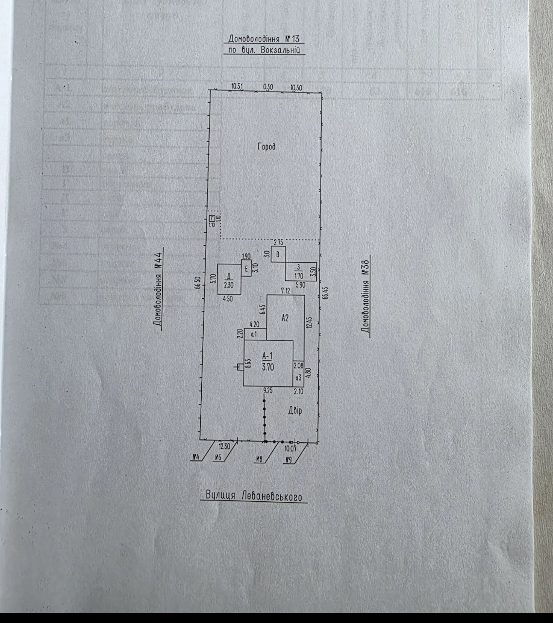 Продаж частини будинку
