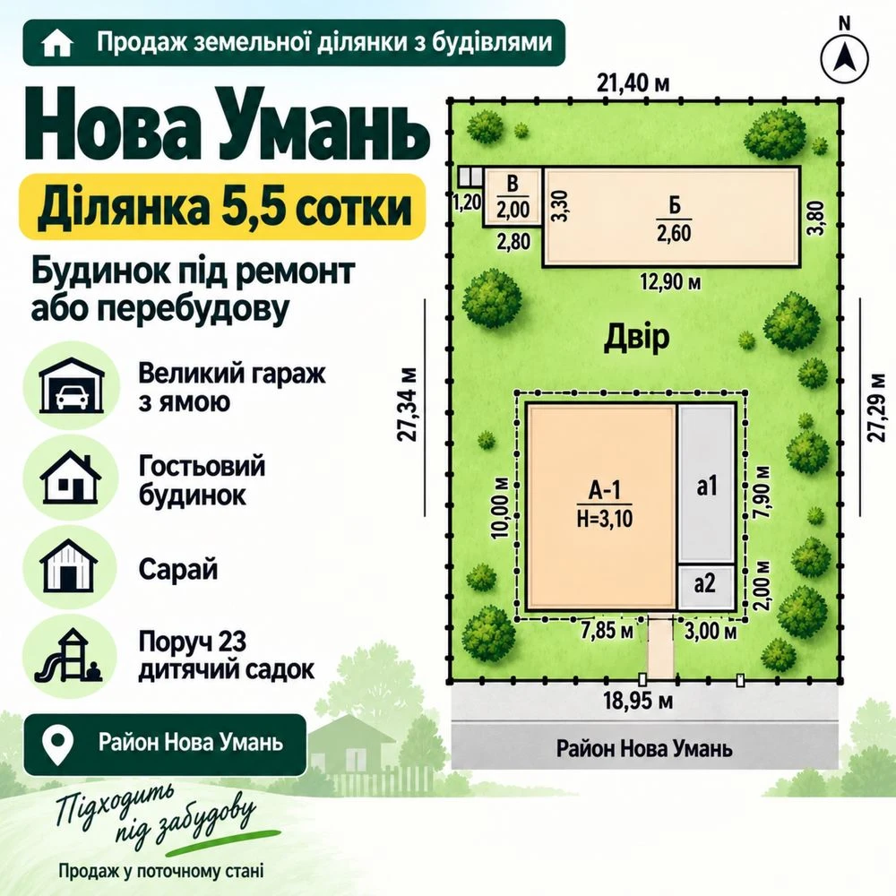 Ділянка 5,5 сотки з будинком і гаражем - Нова Умань