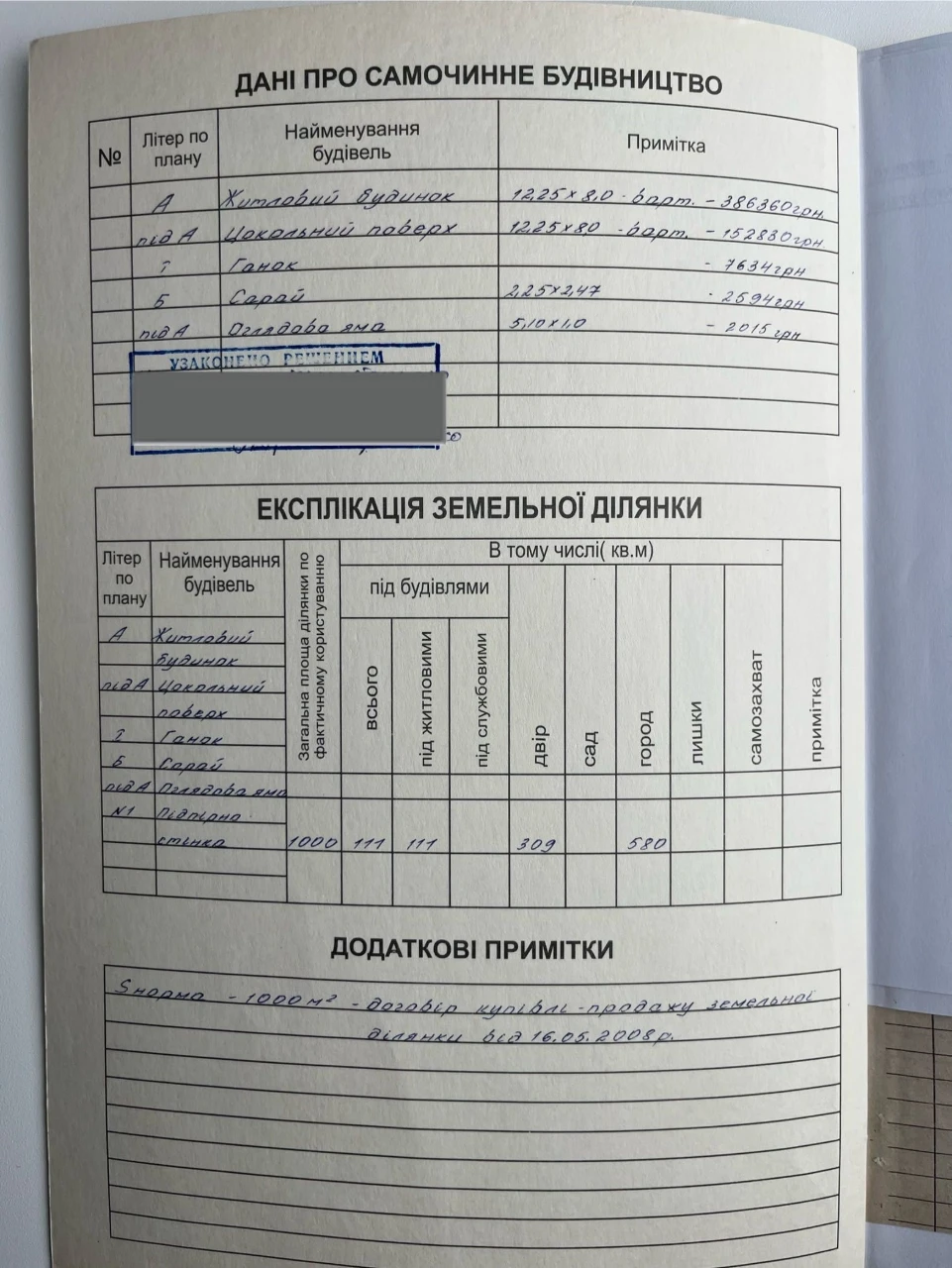 Житловий будинок