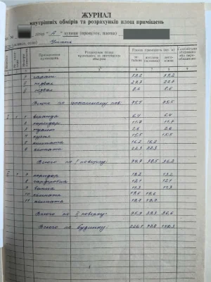 Житловий будинок