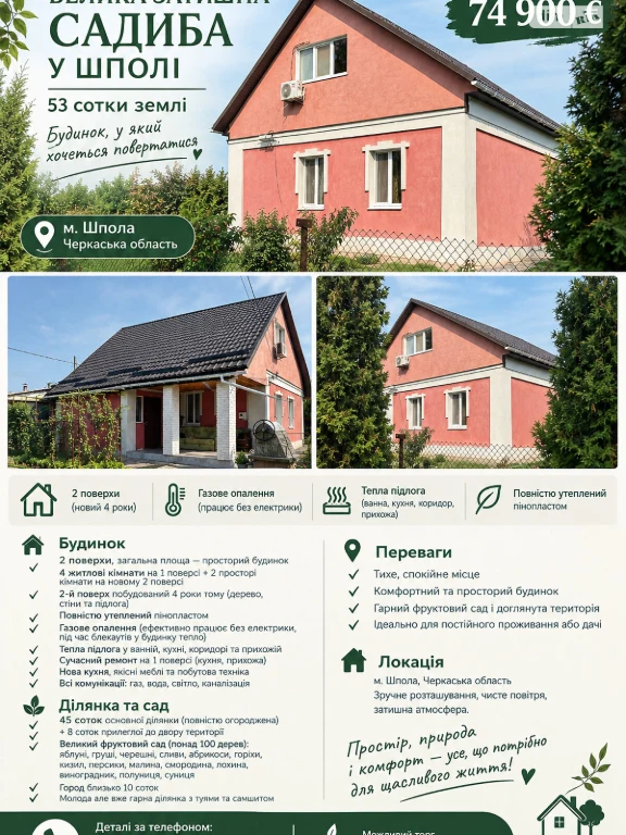 Продаж Дім