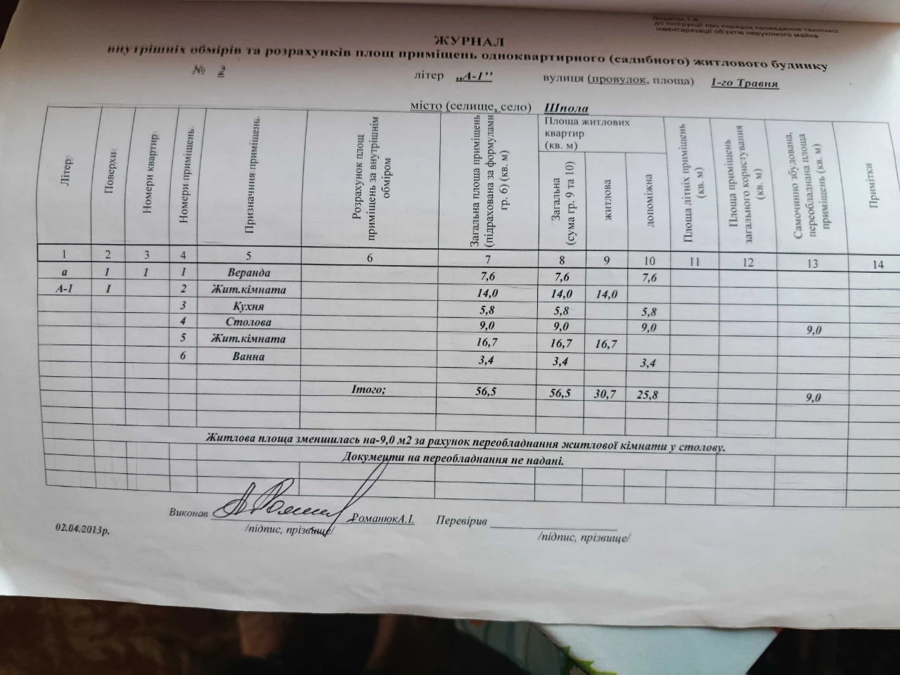 Продам будинок з газом