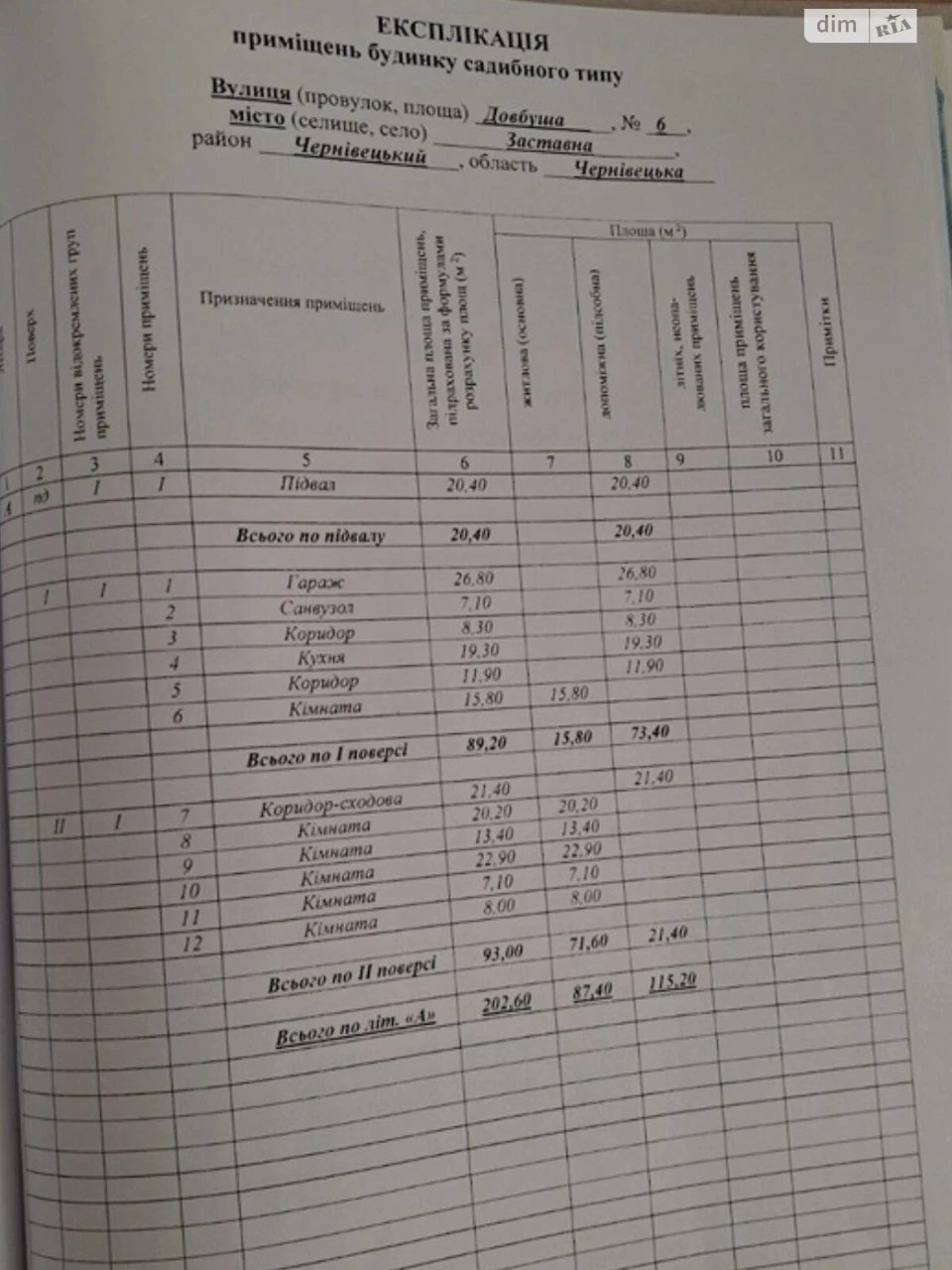 Продаж Дім