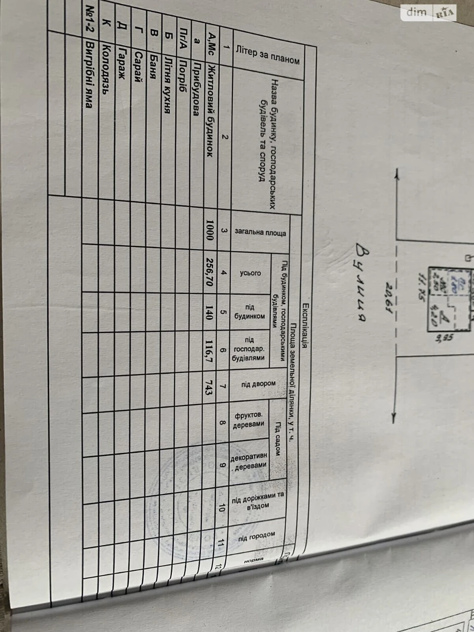 Продаж Дім