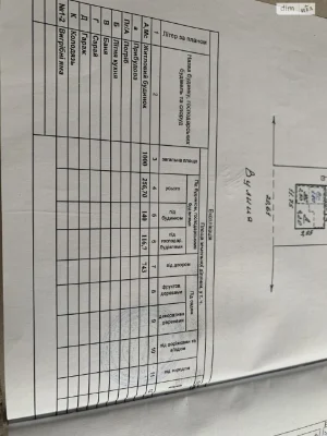 Продаж Дім