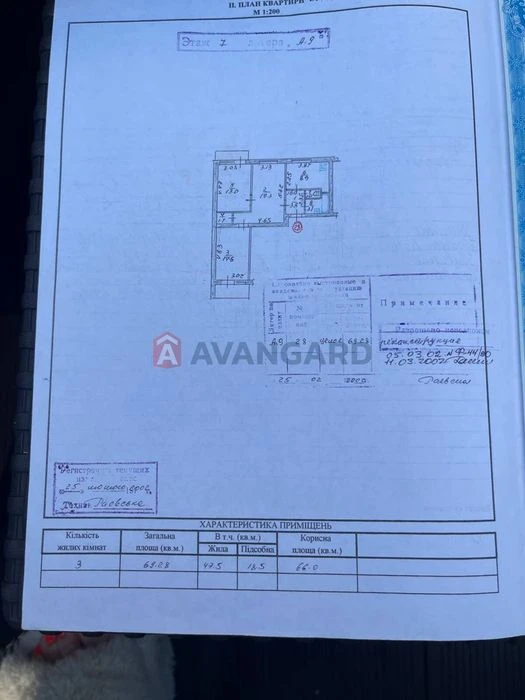 Продажа 3к.квартира вул.Олімпійська