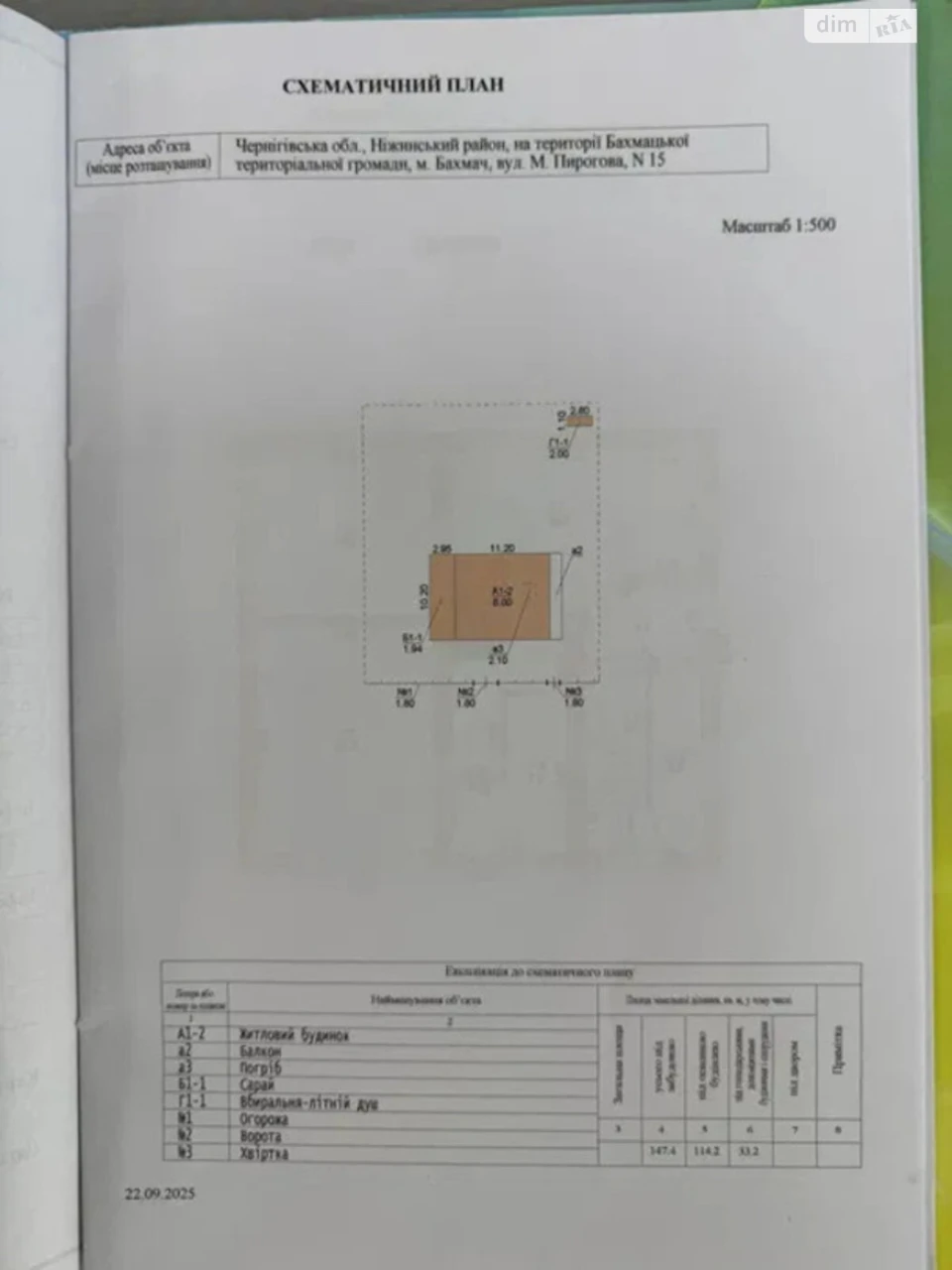 Продаж Дім