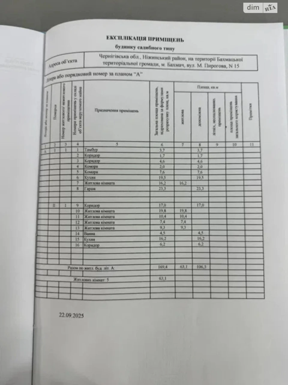 Продаж Дім