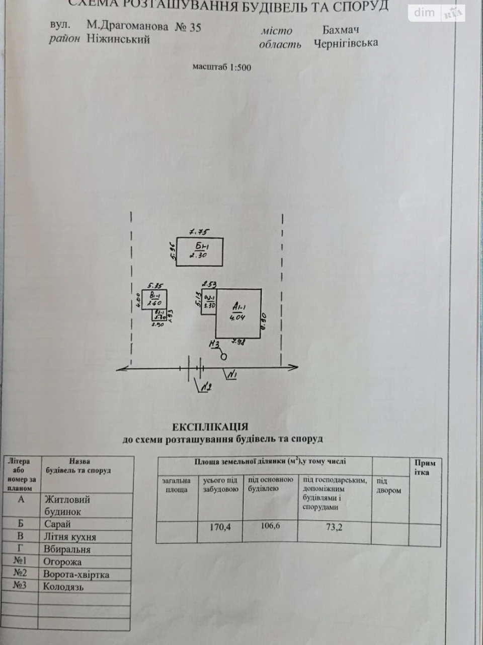 Продаж Дім