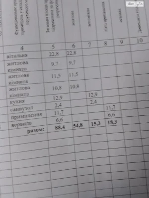 Продаж Дім