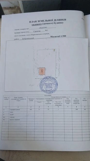 Продаж дачі - зупинка електрички Трубіж (Київ-Ніжин), 70 км