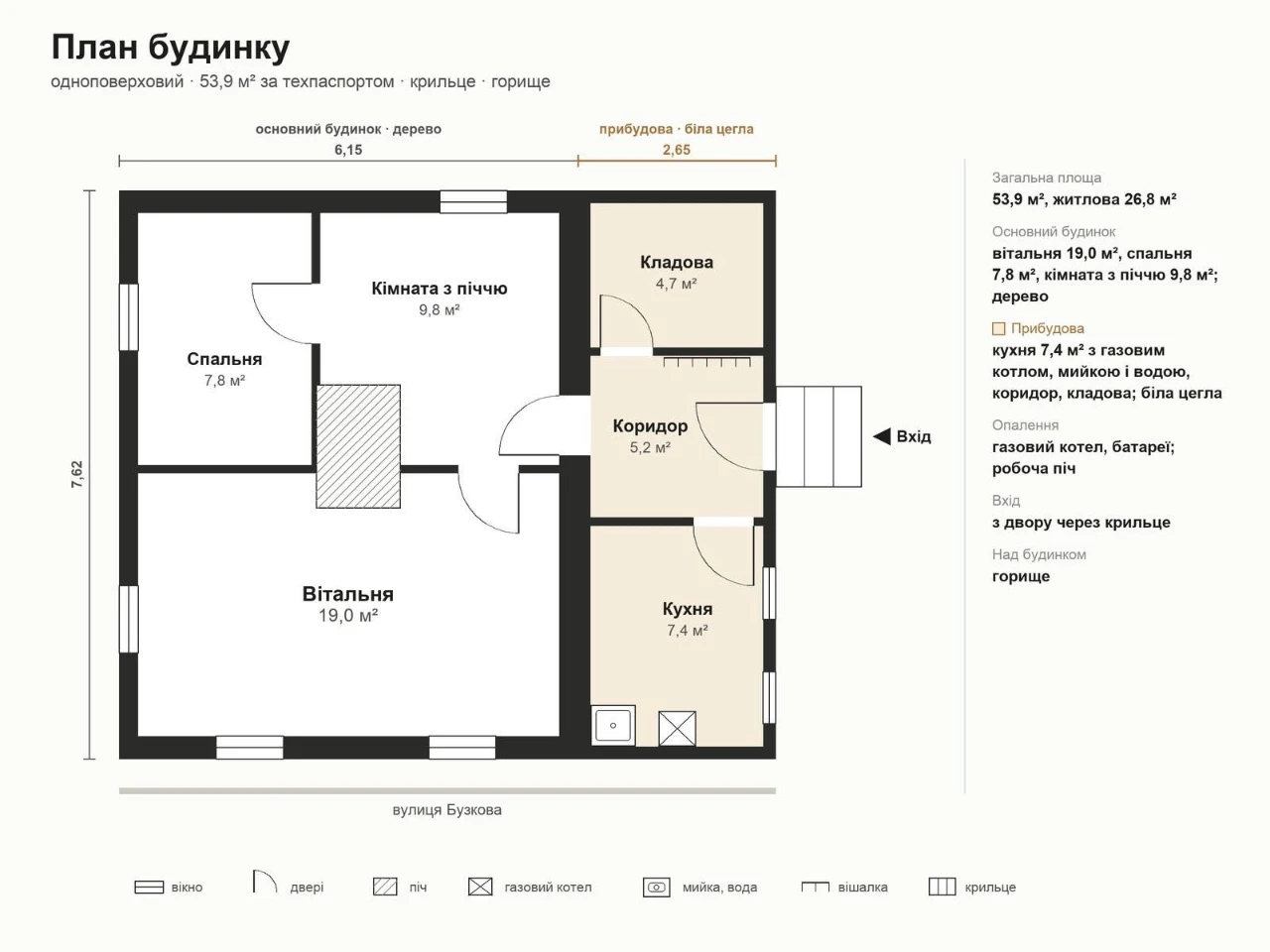 Продаж будинку (земля 13,8 сот., газ, гараж, літня кухня, це