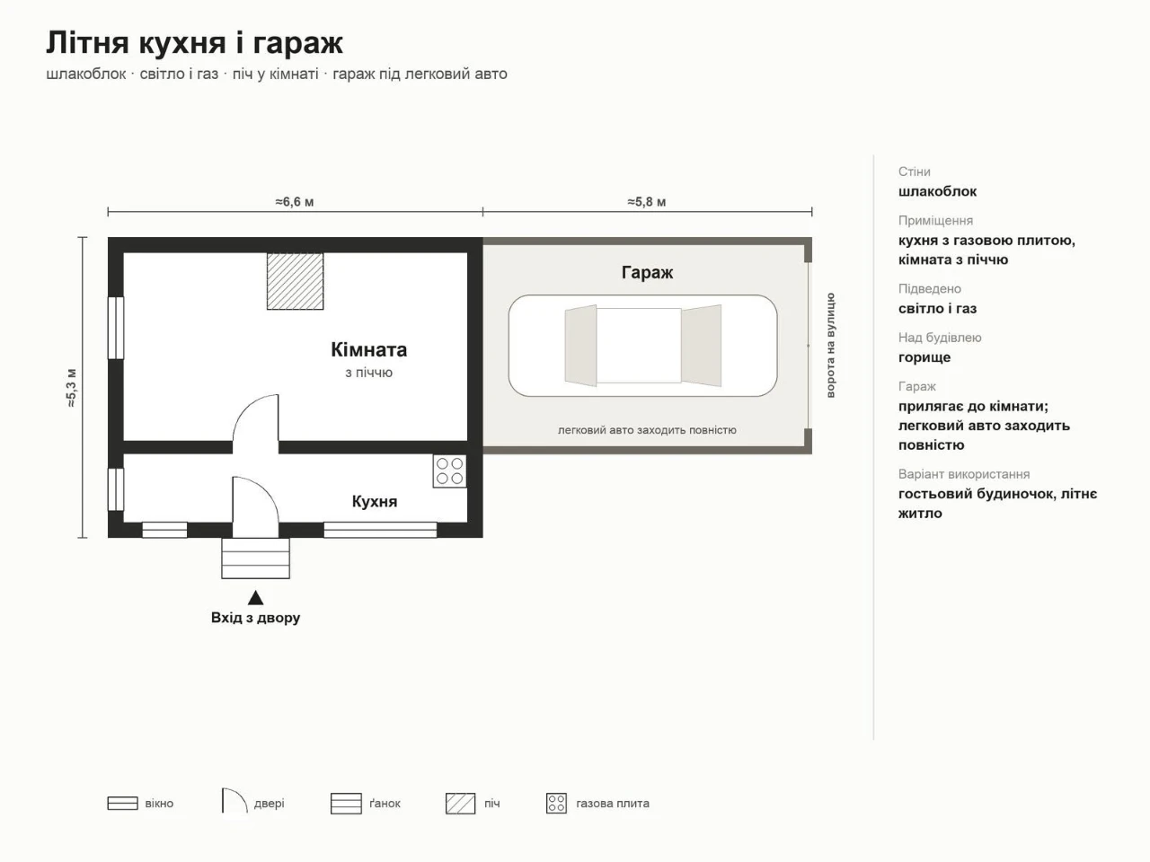 Продаж будинку (земля 13,8 сот., газ, гараж, літня кухня, це