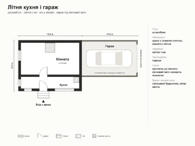 Продаж будинку (земля 13,8 сот., газ, гараж, літня кухня, це
