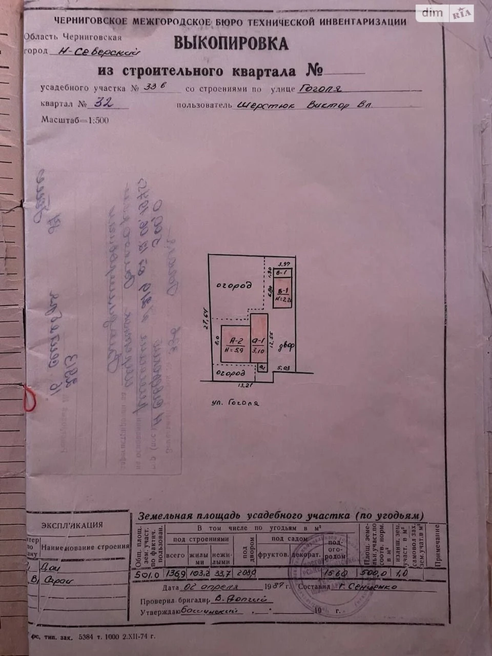 Продаж Дім