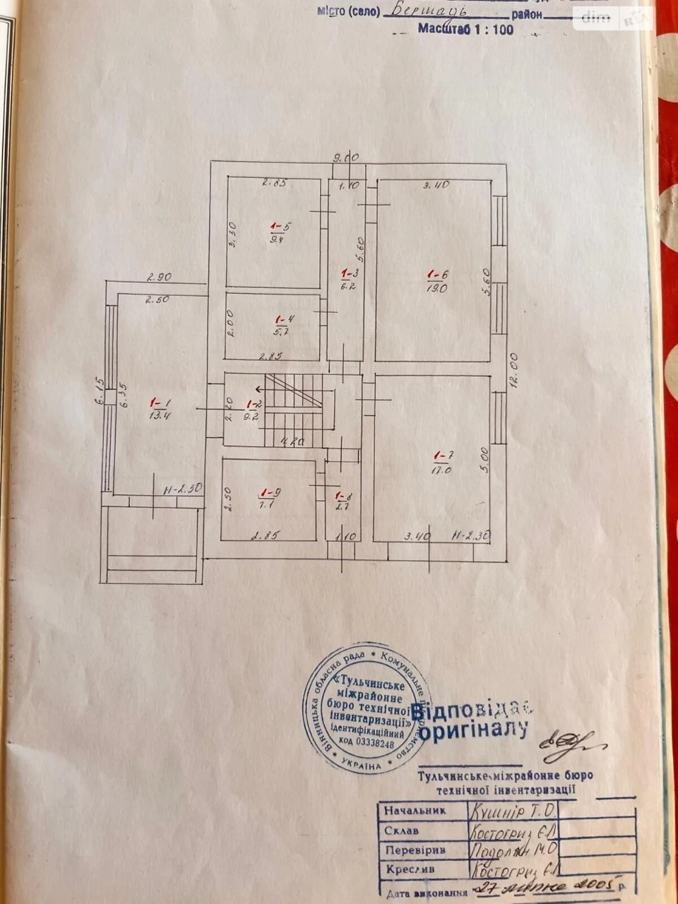 Продаж Дім
