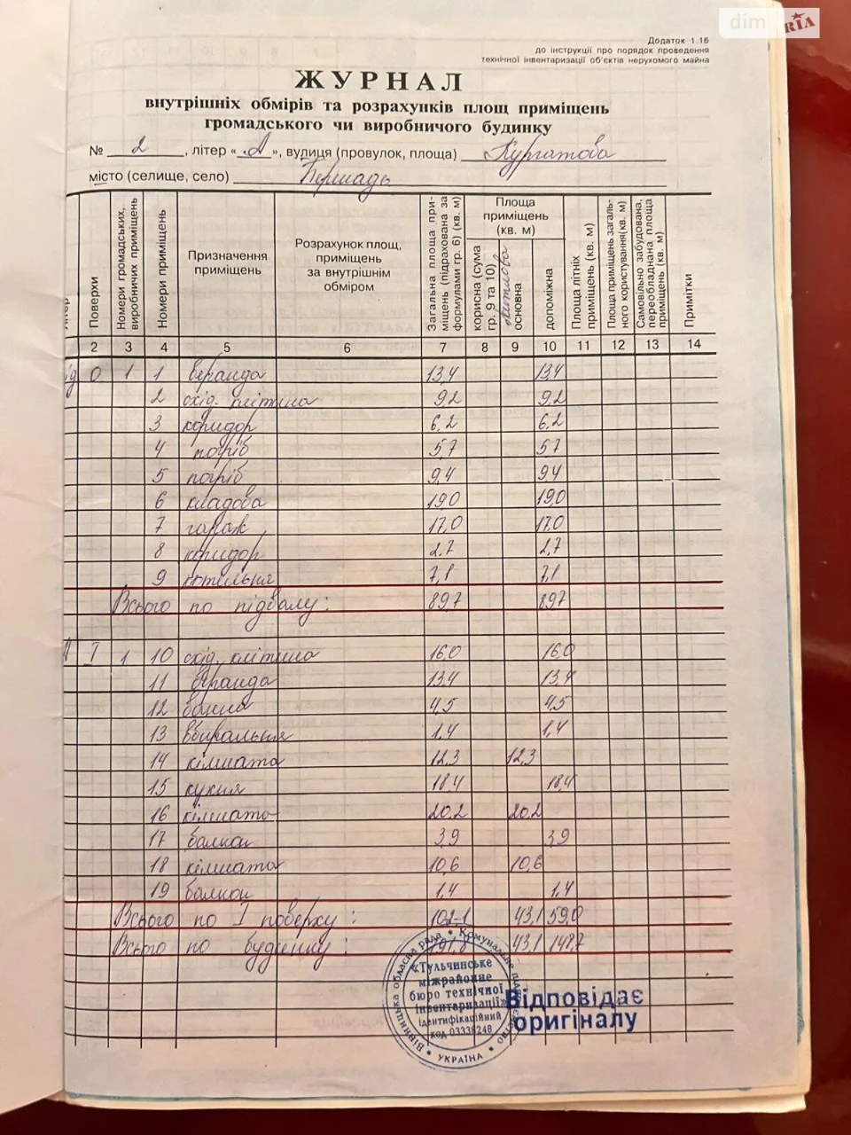 Продаж Дім