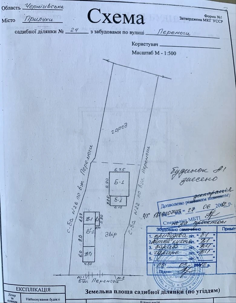 Продаж будинку в місті Прилуки