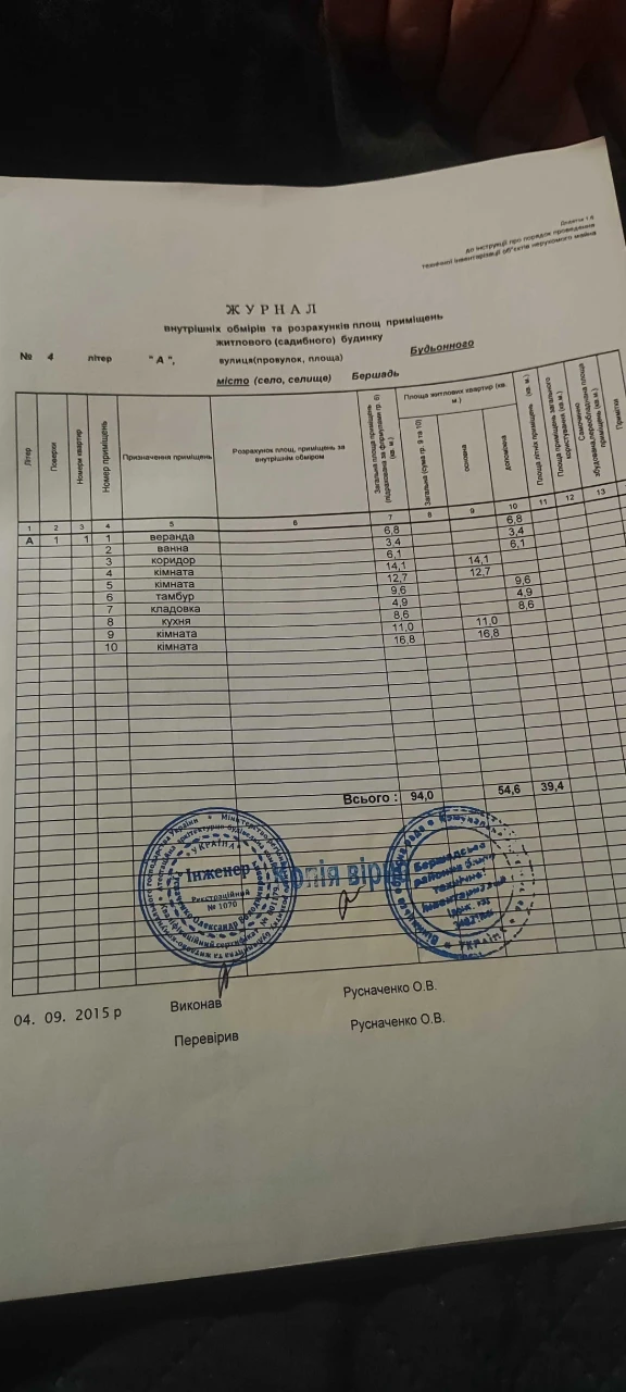 Продам будинок в Бершаді